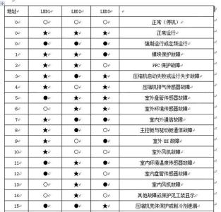 广州红山街道空调维修收费标准