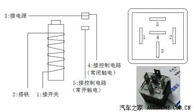 为什么空调会出水蒸气呢？介绍空调工作原理与水蒸气产生原因