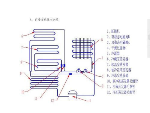 空调粗管凉细管不凉正常吗 松下空调细管不凉粗管凉解决步