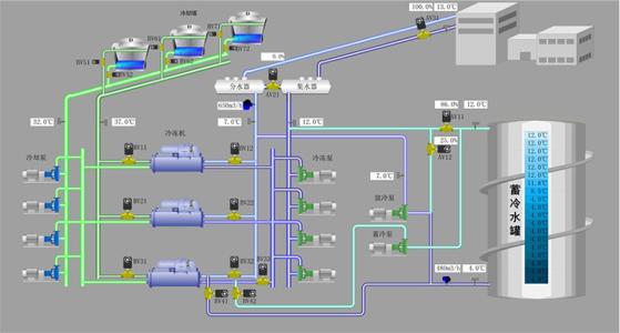 空调能听到滴水声吗为什么？空调滴水原因及解决方