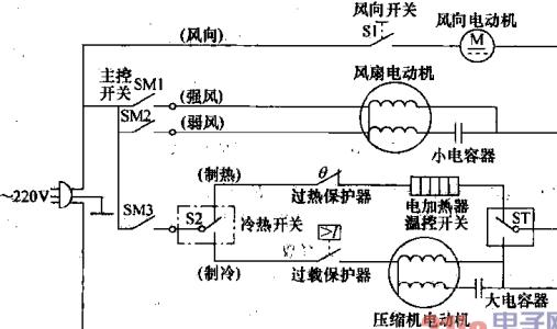 空调显示3如何解决 三菱空调显示3解决步骤