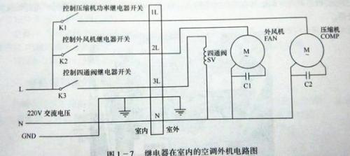 集美孙厝空调维修师傅电话欢迎预约